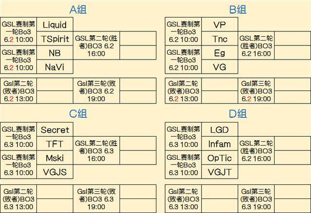 ide